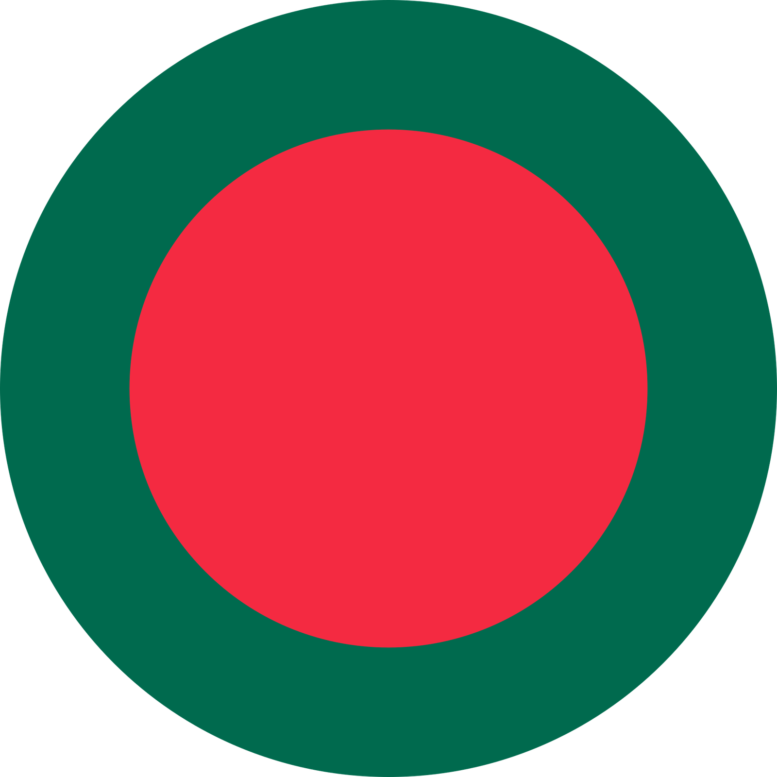 Bangladesh